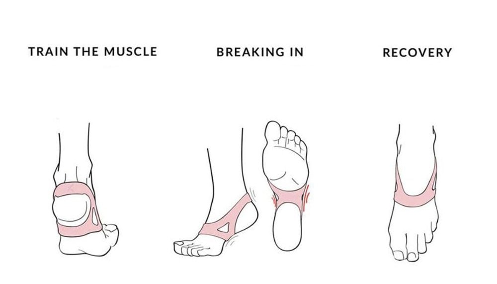 barre shoes with arch support